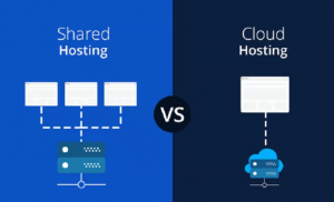 cloud hosting