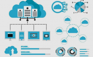 Cloud Hosting doanh nghiệp